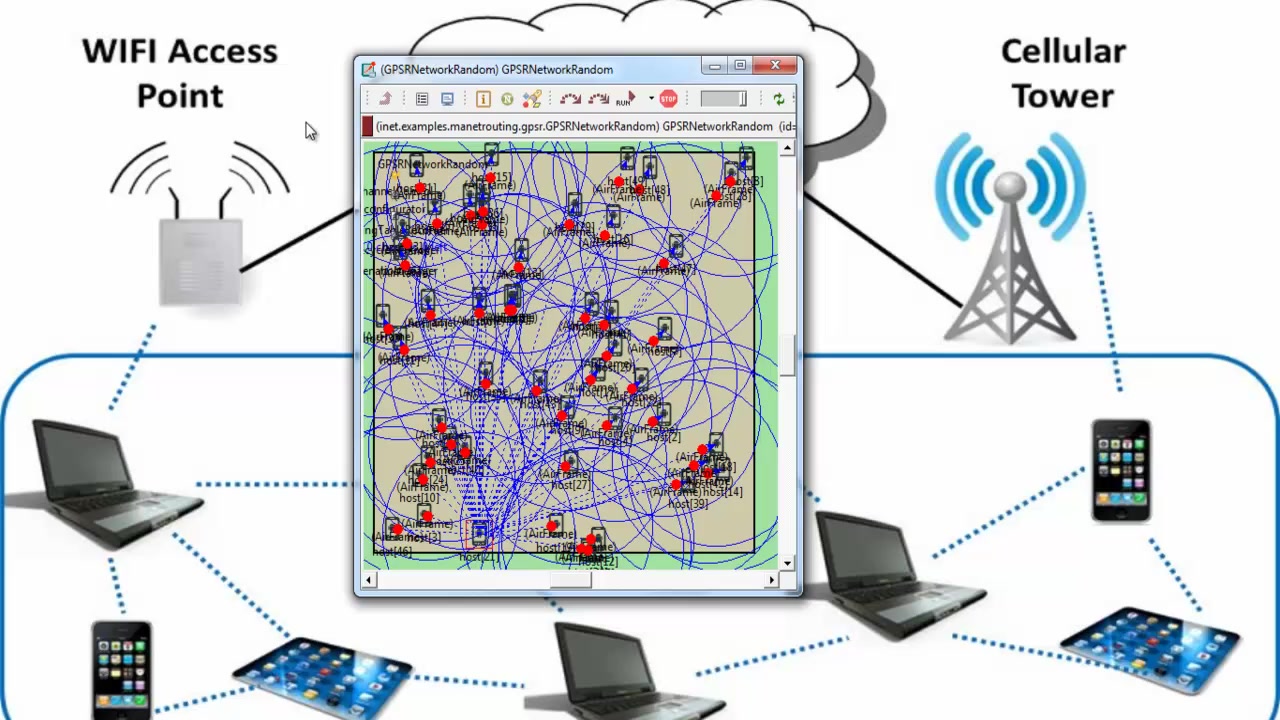 Smart grid thesis