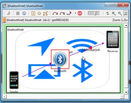 OMNET++ BLUETOOTH PROJECTS
