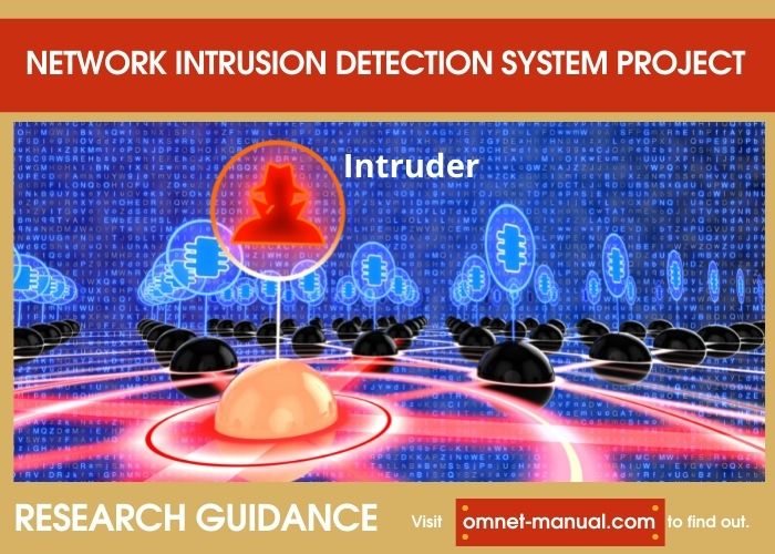 Intruders: Research & Development