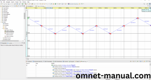 Executing the Example Program Using cHistogram header file