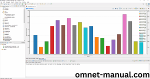 Executing the Example Program Using cResultRecorder header file