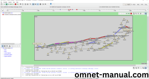 Executing the Example Program Using cStringTokenizer header file