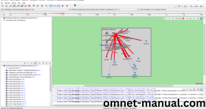 Executing the Example Sequence Chart Tool Framework Program
